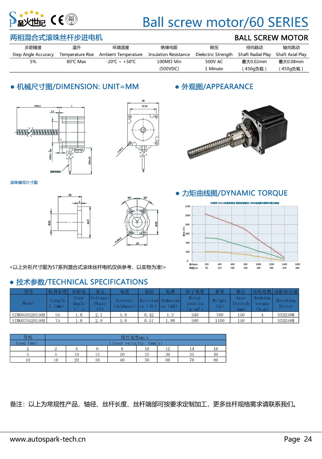 P24-滾珠絲桿60電機.jpg